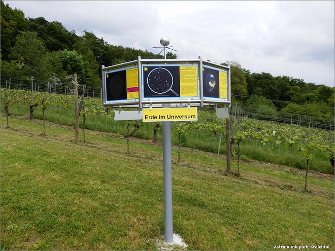 das Modell, die Erde im Universum im Astronomiepark-Kraichtal-4Die Erde im Universum 4