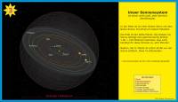 3-Sonnensystem-am-Modell