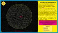 8-Universum-am-Modell