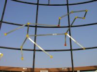 06-m-Planetarium-Sternbilder