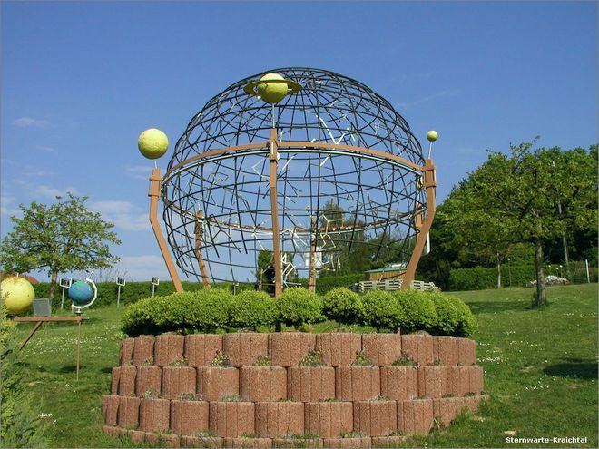 Planetenweg am Planetarium