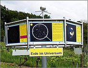 Universum Modell