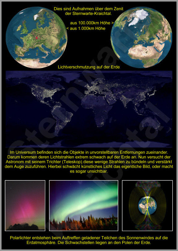 Erde Lichtverschmutzung Polarlichter
