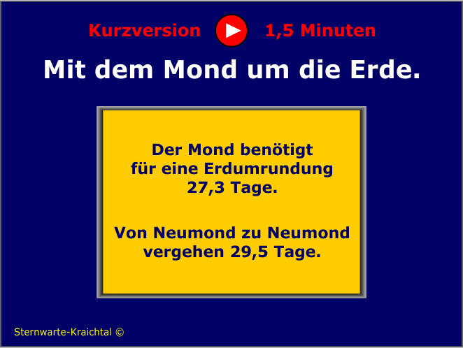 Animation von Neumod zu Neumond 1,5 Min.