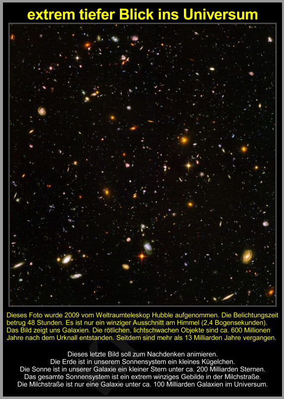 tiefer Blick Universum, "Deep Field" Aufnahme vom Weltraumteleskop Hubble
