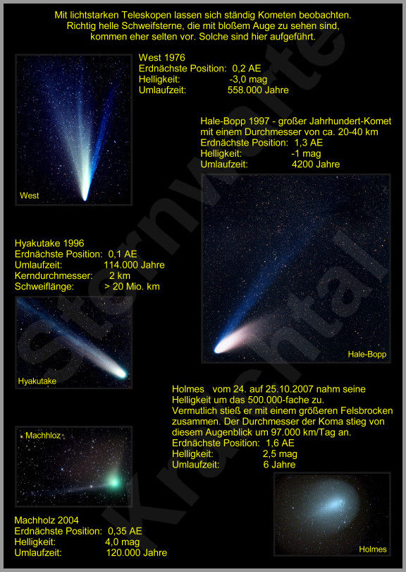 helle Kometen der Vergangenheit