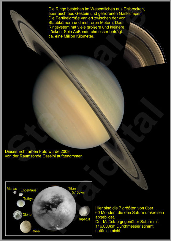 Saturn Rring und seine Monde