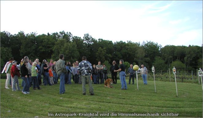 Plantenbahnen im Astro Garten-1, Himmelskunde im Astropark-Kraichtal