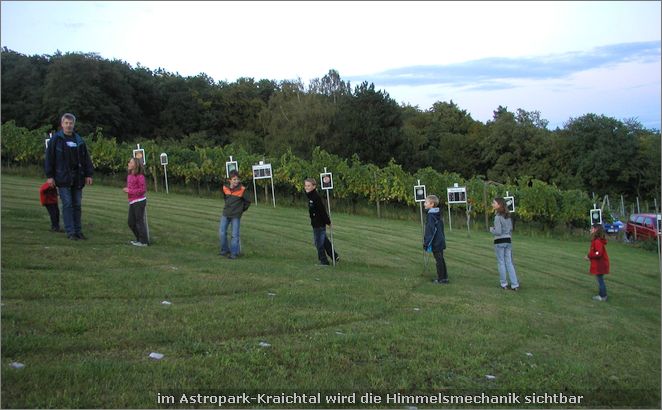 Planten im Astro Garten, Himmelskunde im Astropark-Kraichtal