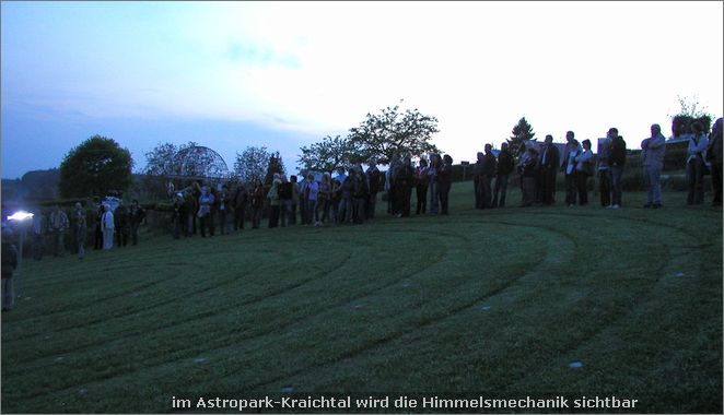 Plantenbahnen im Astro Garten-2, Himmelskunde im Astropark-Kraichtal
