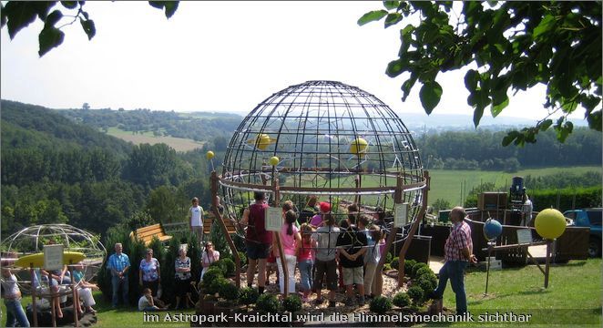 mechanisches Planetarium, Himmelskunde im Astropark-Kraichtal