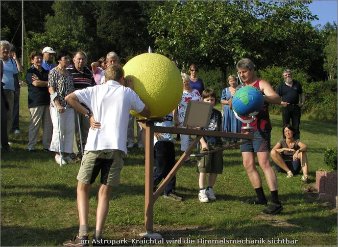 Verlauf der Erde um die Sonne, Himmelskunde im Astropark-Kraichtal