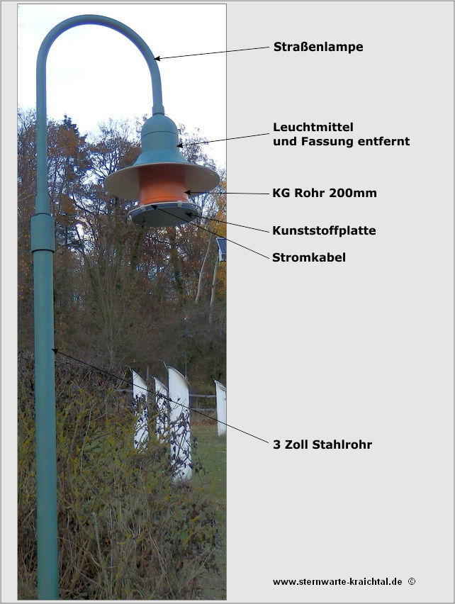 Strassenlampe, Futterlampe Beschreibung