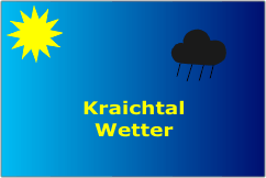 Icon mit Kraichtal Wetter