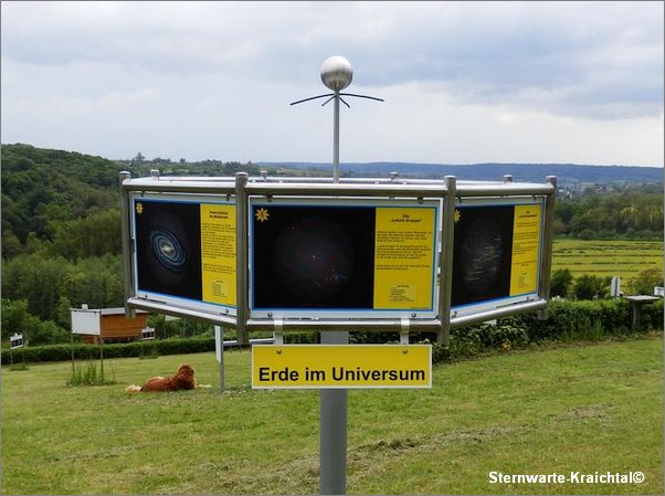 Die Erde im Universum